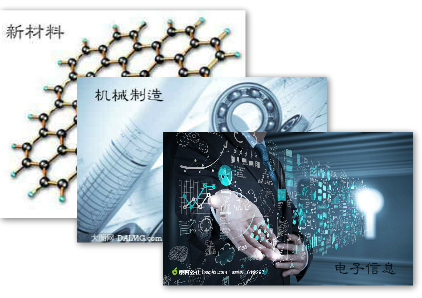 創(chuàng)新基金支持對象 創(chuàng)新基金支持對象